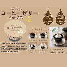 画像をギャラリービューアに読み込む, コーヒーゼリー