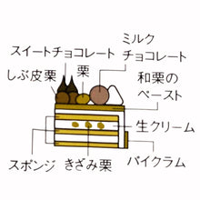 画像をギャラリービューアに読み込む, 和栗のモンブラン ケーキ ★
