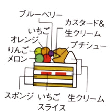 画像をギャラリービューアに読み込む, プチシューデコレーション ケーキ ★
