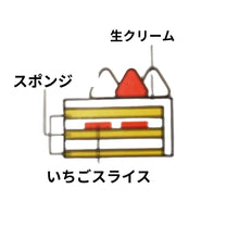 画像をギャラリービューアに読み込む, 生クリームケーキ ★

