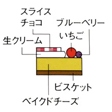 画像をギャラリービューアに読み込む, ベイクドチーズケーキ　★
